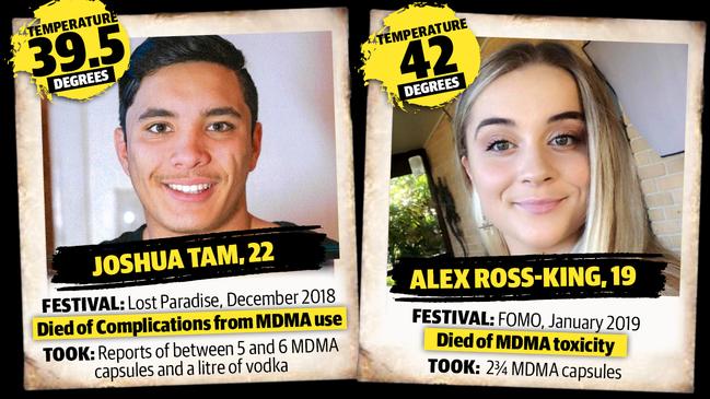 All the festival goers who died were aged between 18 and 23.