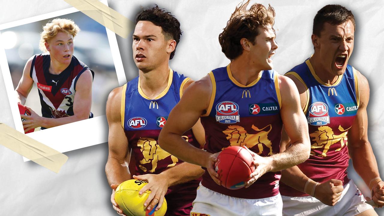 Brisbane Lions list analysis, 2024 predictions Draft plans, cap space