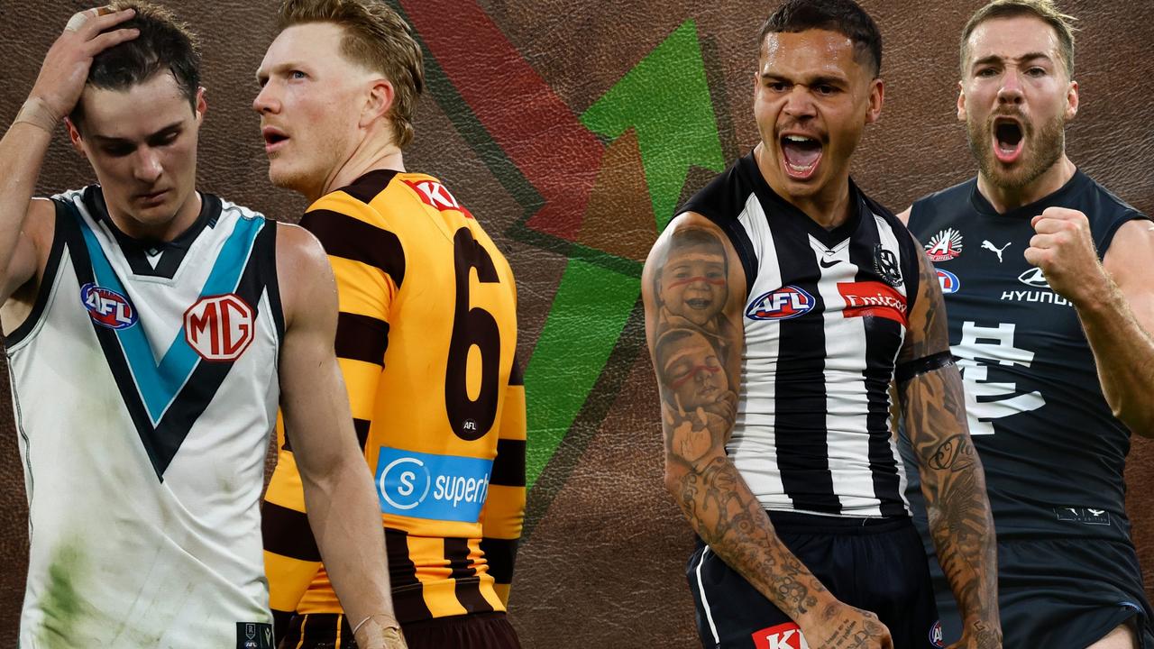 Form ladder: True contenders and pretenders revealed