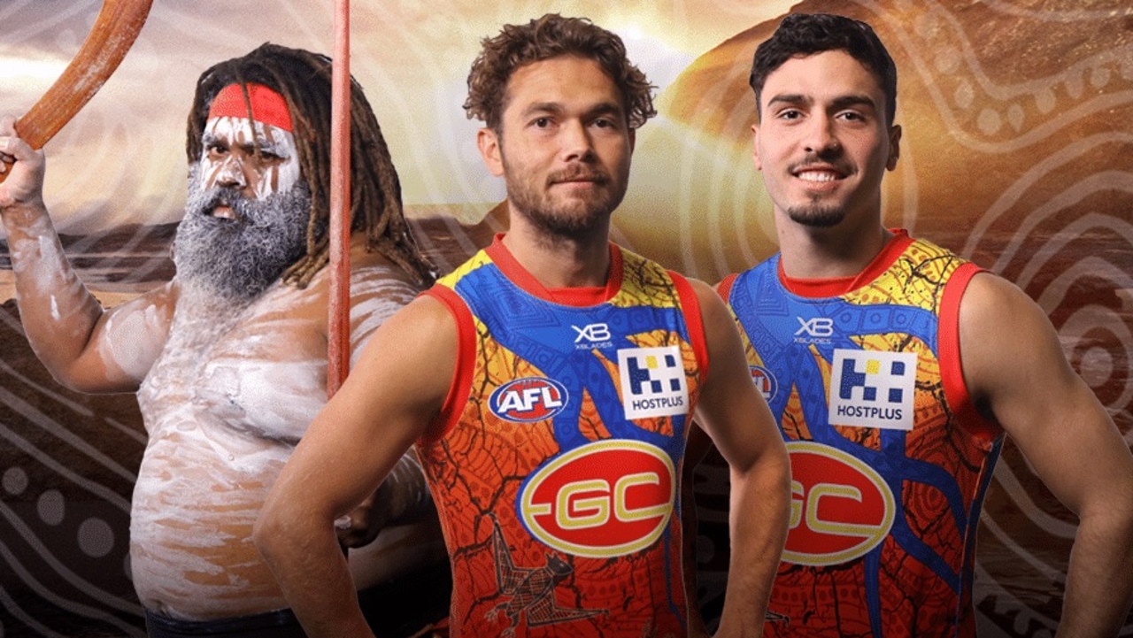 Our 2019 Indigenous guernsey is now - West Coast Eagles