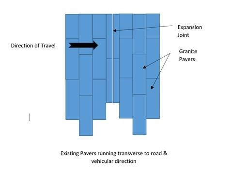 QUAY ST TILES: It is proposed to provide a larger area and lay the pavers at the expansion joints longitudinal to the road and vehicular travel zone (see detail 2). It is proposed to remove the existing pavers at the expansion joint back approximately 1200mm and lay one (1) new row of 1195mm x 395mm pavers in the line of travel. The rectification proposal at this stage is to be trialled in six (6) failed locations at expansion joints on Quay Street at a cost of $8000 each. Three (3) locations in stage 1A and three (3) locations in stage 1B. The traffic management proposal will be to close a half side of Quay Street to carry out the works, let this cure for thirty (30) days, reopen road and then carry out the works on the other half of the street. This will maintain traffic flows in the CBD via Quay Street. It would be proposed to monitor the trial for at least eight (8) months to allow seasonal temperature variations/thermal influences and traffic movements to interact with the paver.