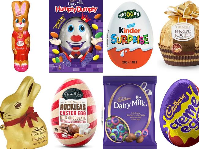 Easter eggs ranked