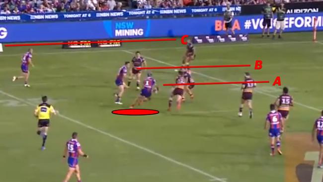 Ponga uses his speed and footwork to present three options in front of him.