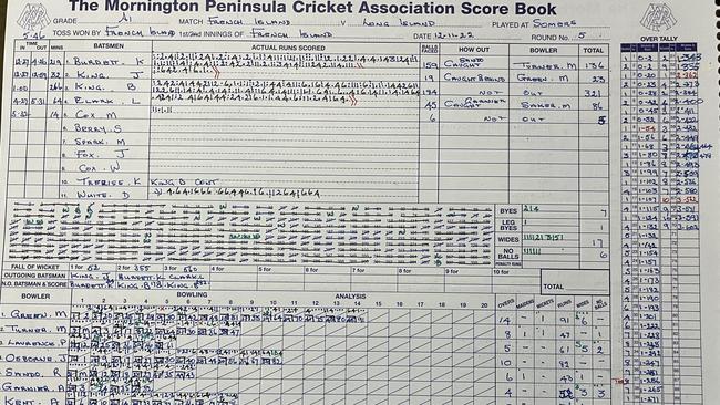 The scoresheet showing Ben King made 321 not out.