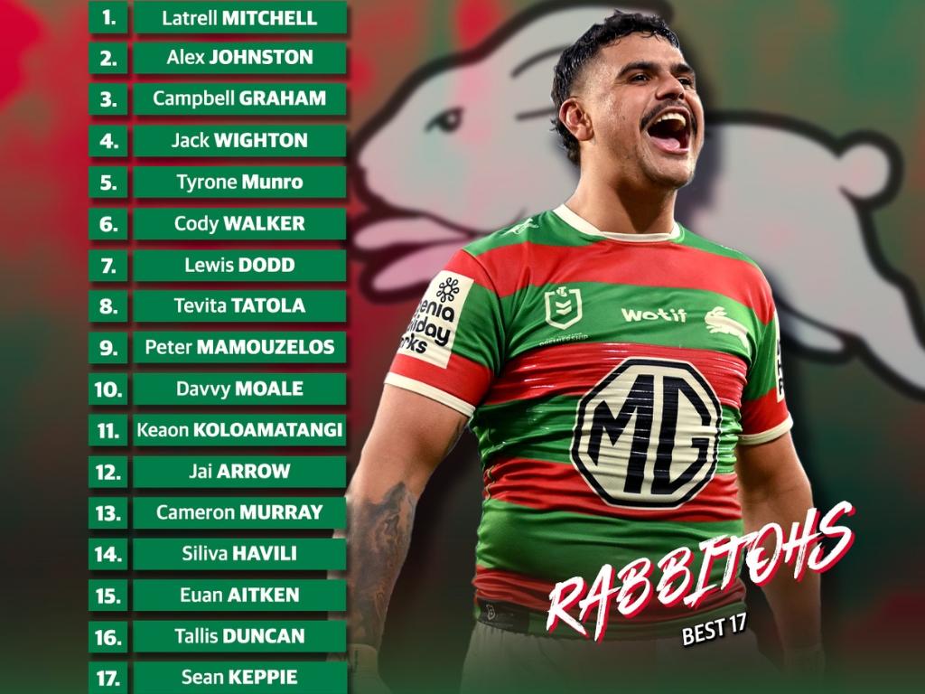 South Sydney Rabbitohs best 17 for 2025.