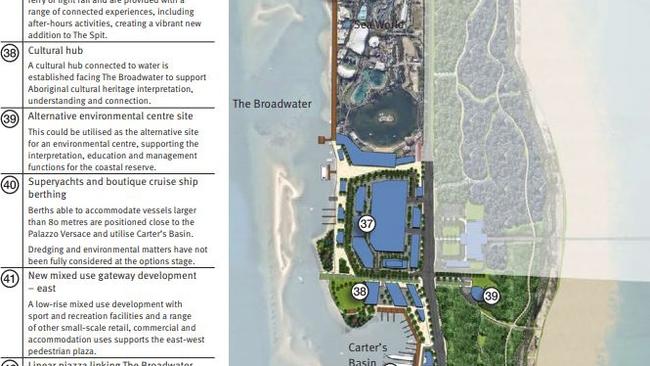 The Spit master plan — the options report, showing the area around Sea World.