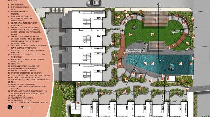 COMMON AREA: An artist's impression shows a pool and green space within the complex. Picture: Contributed