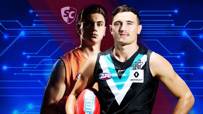 The SuperCoach rookies you need to succeed.