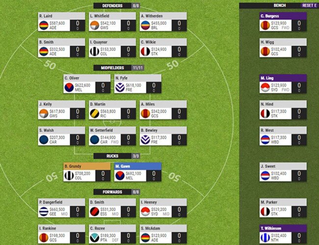 Ben Higgins’ SuperCoach pre-season team