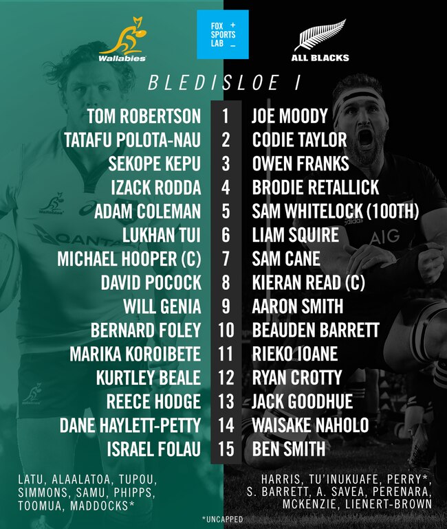 Wallabies and All Blacks teams.