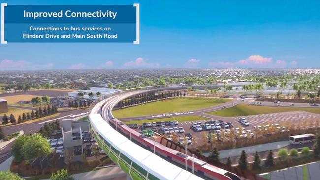 Artist impression of the Flinders Link rail extension. Picture supplied