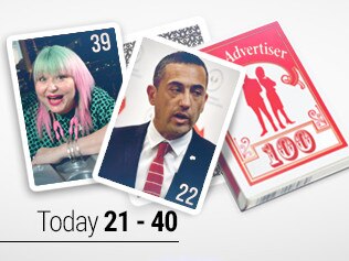 substitute images for SA's 100 Most Influencial People long form