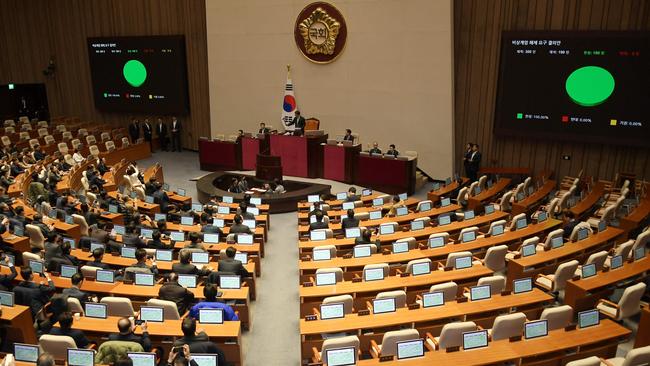 South Korea's National Assembly Speaker Woo Won-shik (C top) passes a resolution demanding the immediate lifting of martial law. Picture: Yonhap/AFP