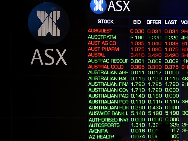 SYDNEY, AUSTRALIA - NCA NewsWire Photos SEPTEMBER, 03, 2020: Digital market boards at the Australian Stock Exchange (ASX) in Sydney. Picture: NCA NewsWire/Joel Carrett