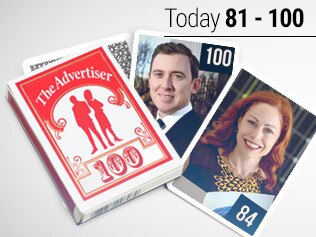 substitute images for SA's 100 Most Influencial People long form