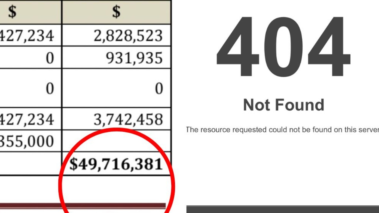 Aussie company’s insane $49m implosion