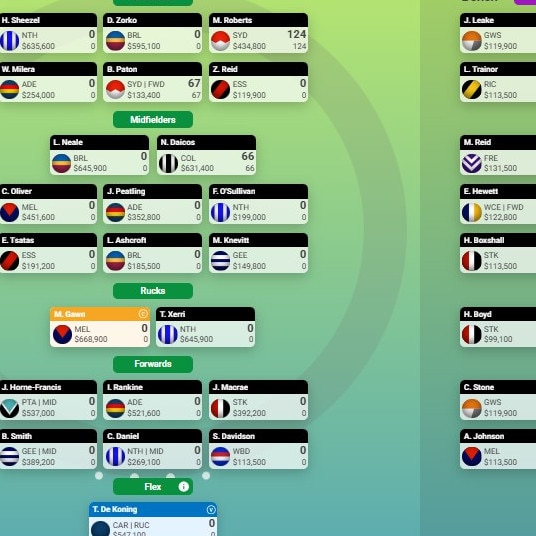 The Phantom's final SuperCoach team for 2025