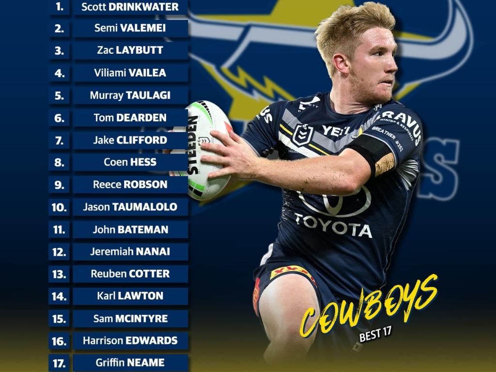 North Queensland Cowboys best 17 for 2025.