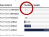 Mystery surrounds Aussie with $554m super