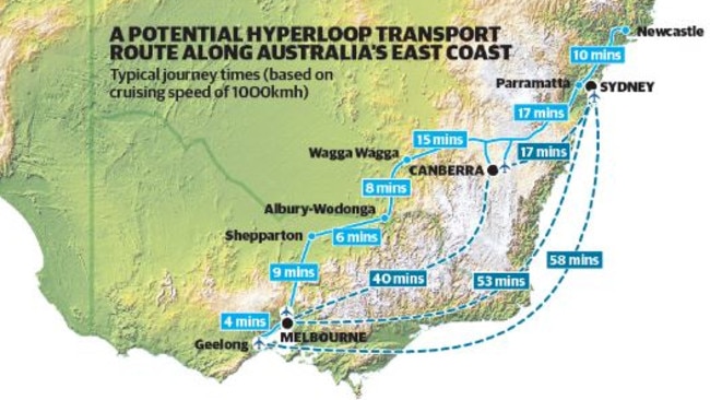 A potential hyperloop transport route along Australia's east coast.