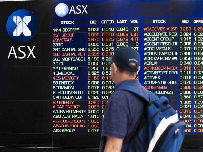 ASX flat as US inflation looms