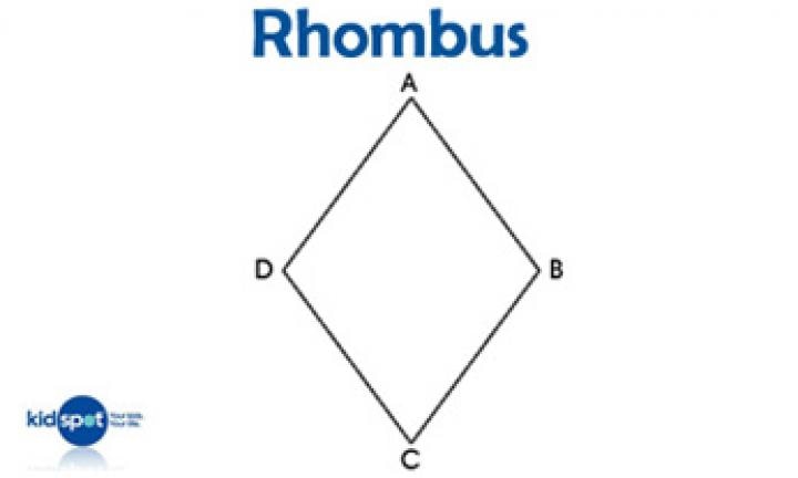 what is a rhombus shape