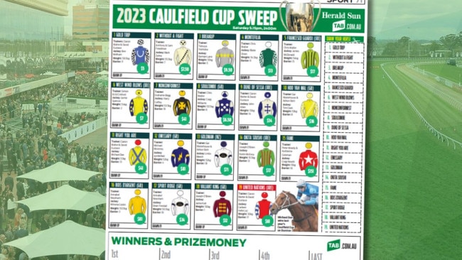 Download your 2023 Caulfield Cup sweep here.