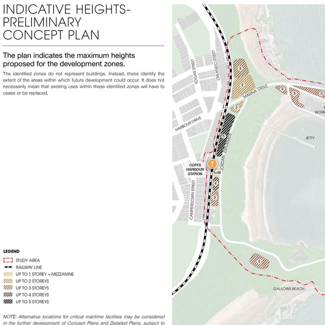 Indicative height limits for development.