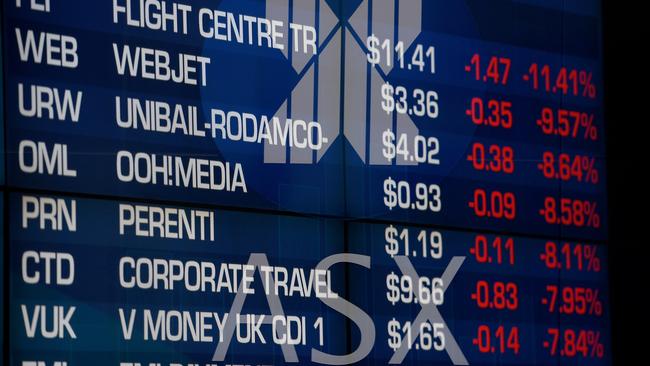 Has the ASX even <i>looked</i> at what’s happened to the local and global markets? Picture: AAP
