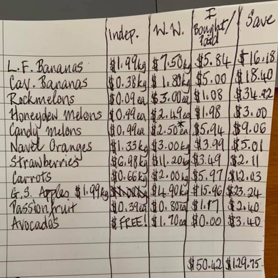 Catherine Hoge did a price comparison on a bunch of fruit items from her local grocer compared to Woolworths, revealing a huge savings of just under $130. Picture: Facebook/SimpleSavers