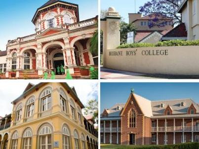 Qld private school fees