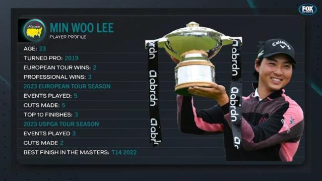 'Special talent' Min Woo Lee a real chance at Augusta