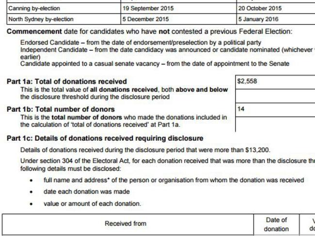 Pauline Hanson’s candidate returns. Source: electiondisclosures.aec.gov.au