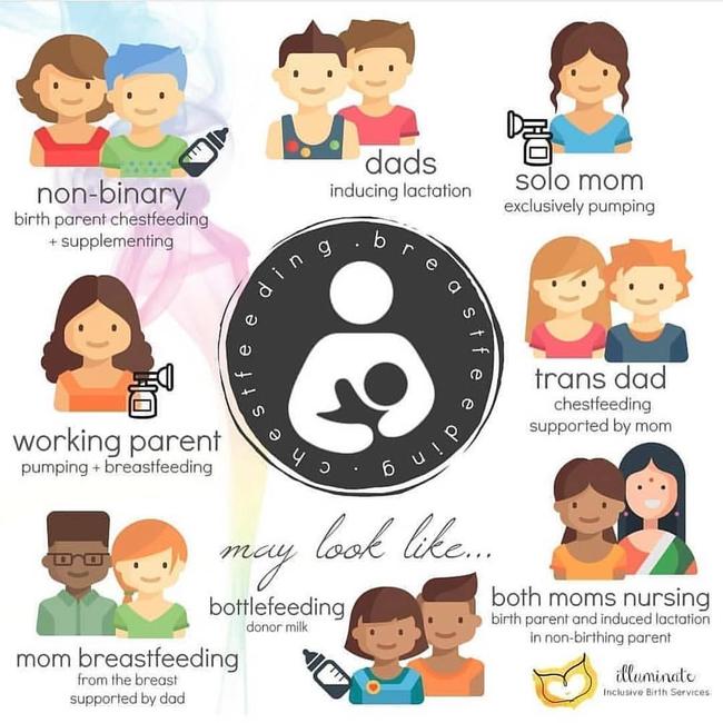 La Leche League USA shares a post celebrating diversity in feeding.