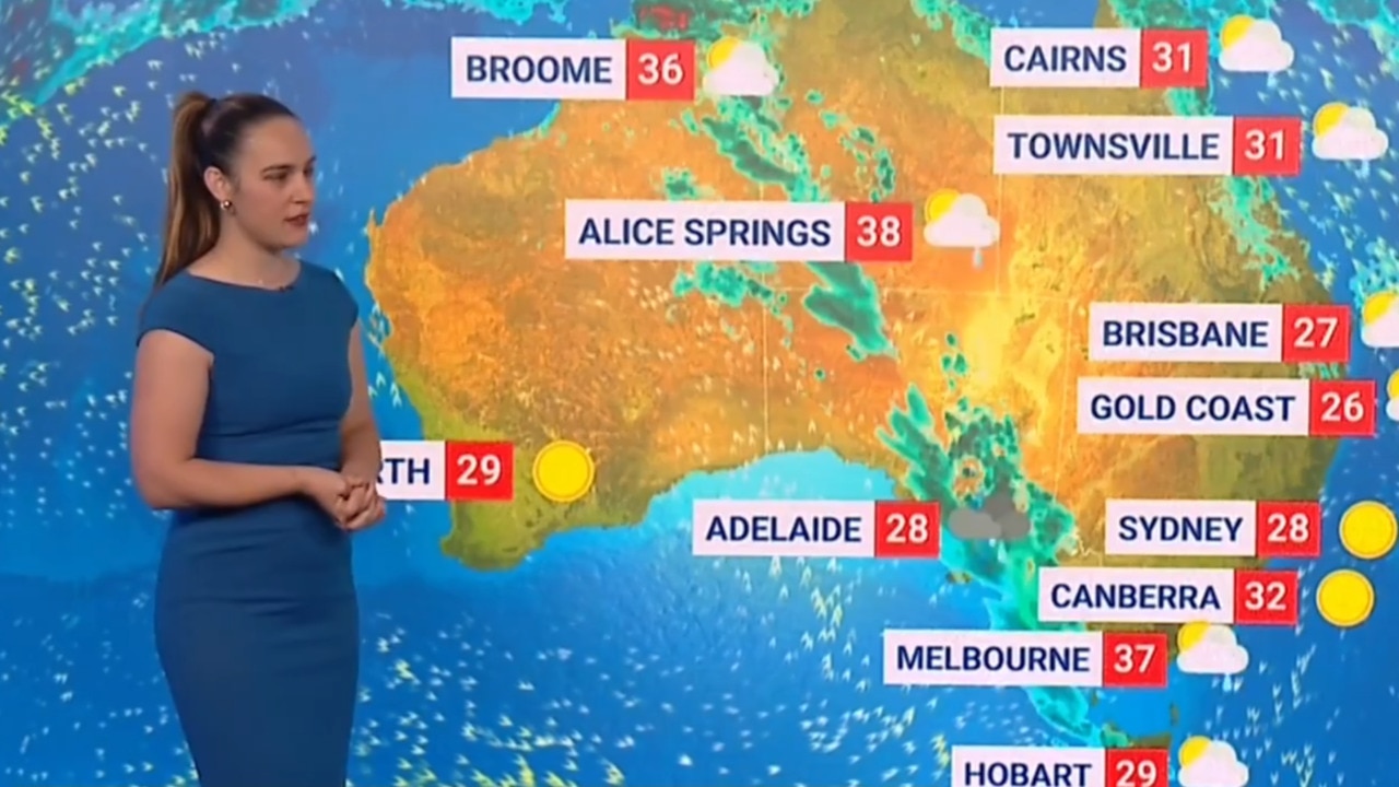 Analysis: Melbourne prepares for increased weekend heat