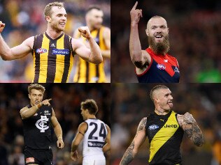 Brownlow Medal Ultimate Guide Art