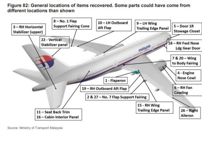 Experts disagree on what happened to MH370. Picture: ATSB