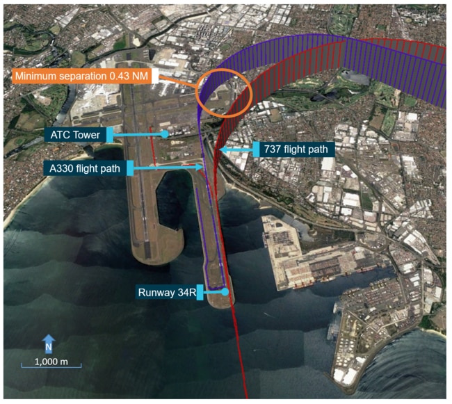 Graphic shows the incident at Sydney Airport.