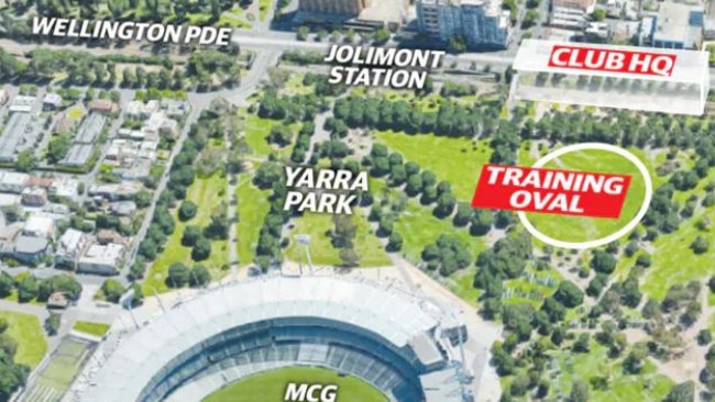 Where Melbourne's proposed Yarra Park training oval and new headquarters would be based.