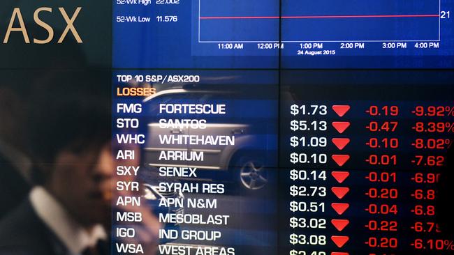 The ASX 200 dipped below 5100 points for the first time in 18 months on Monday, as the big banks continue to bear the brunt of fear selling and the big miners also getting hit.