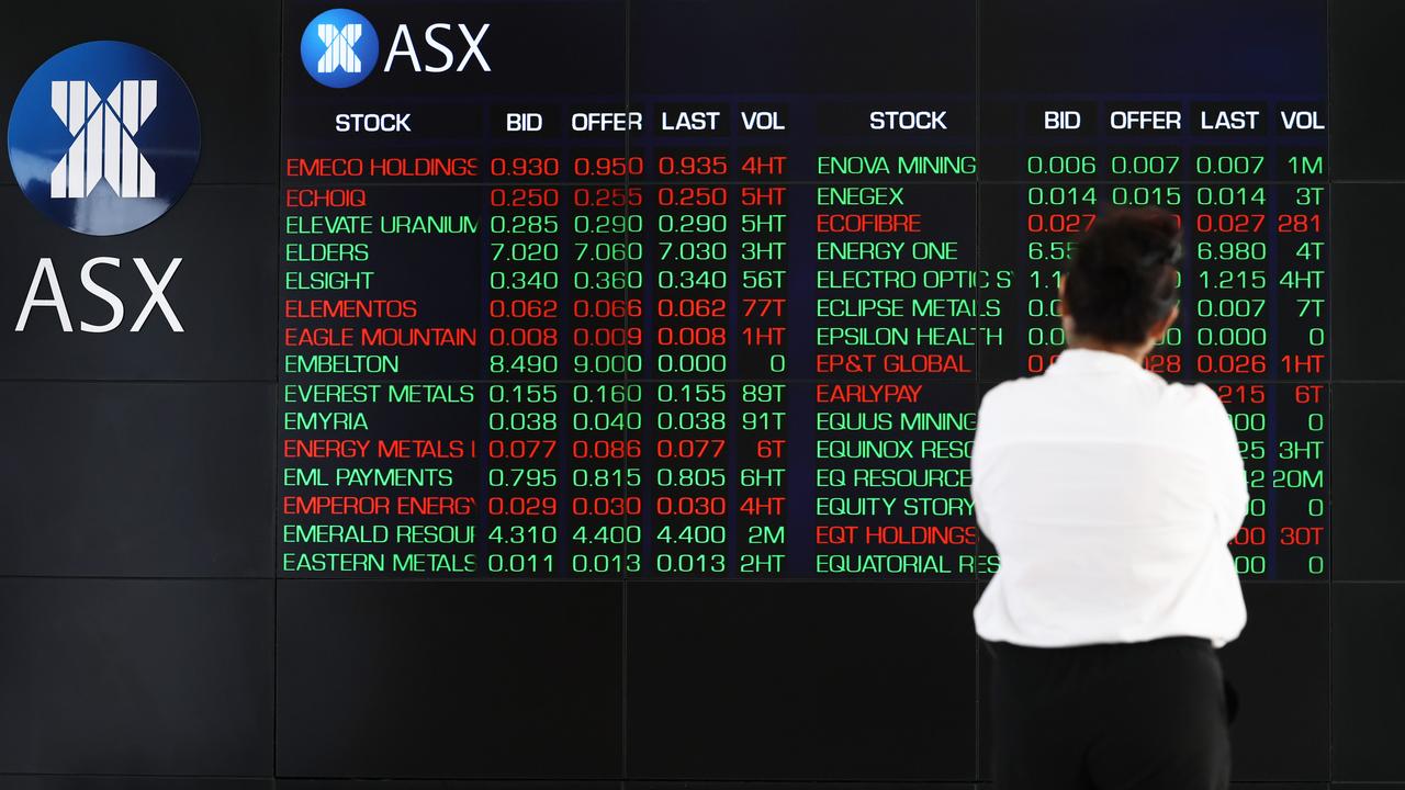 ASX 200 flat; PM hopeful as Trump signs off on tariffs