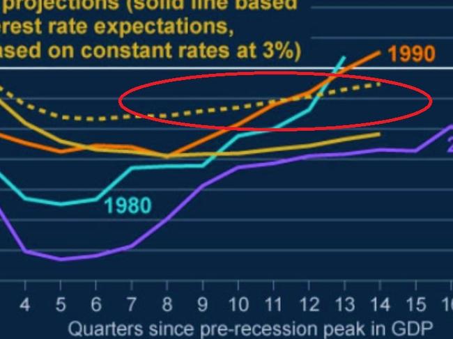 The UK is likely already in recession the Bank of England has warned.