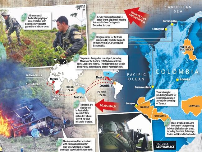 How cocaine gets from Colombia to Australia, one of the largest drug markets in the world.