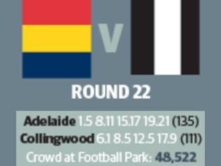 Round 22 scoreboard.