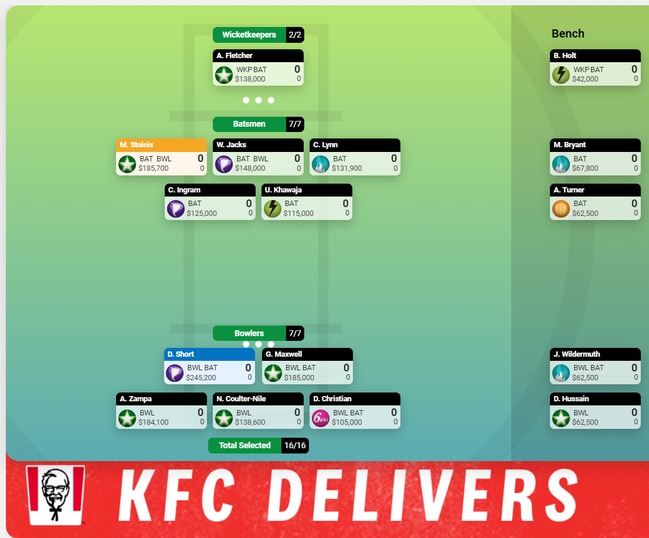 The Phantom's KFC SuperCoach BBL team