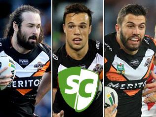 SuperCoach study guide: Wests Tigers