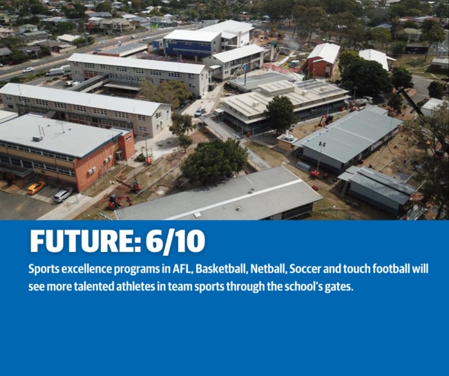 Southport State High School has big plans for the future.