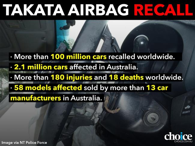 The ACCC is now investigating the Takata airbag recall. Picture: Choice