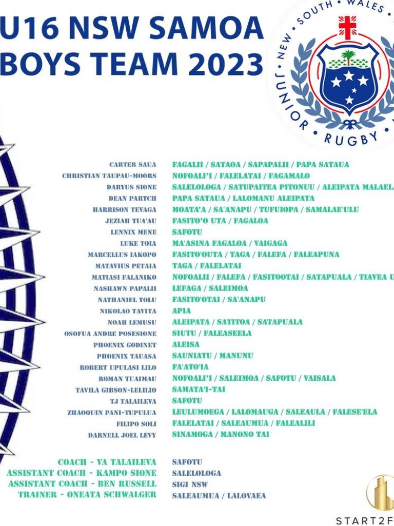 Samoa squad for Pasifika Rugby Cup. Source: Facebook