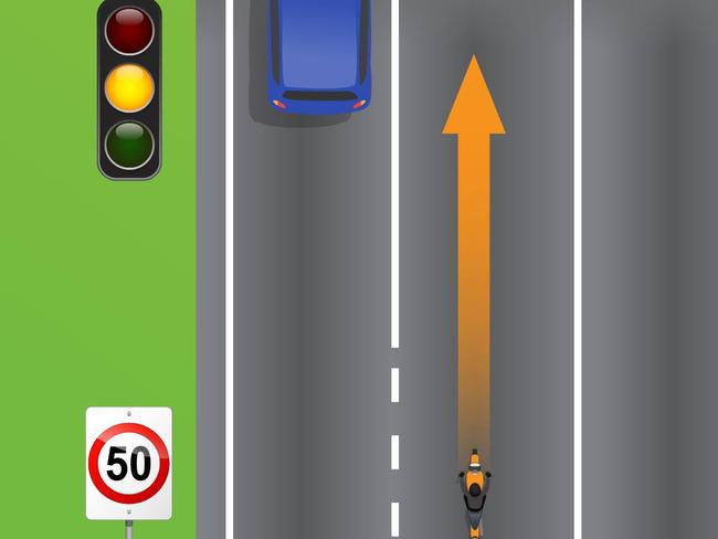 Important detail in road rule quiz